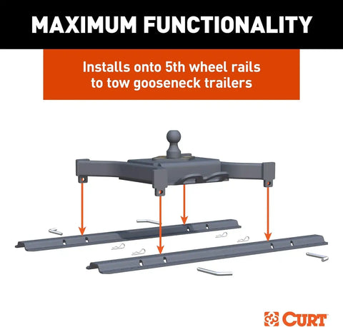 CURT 16090 Spyder 5th Wheel Rail Gooseneck Hitch with 2-5/16 Ball, 30K
