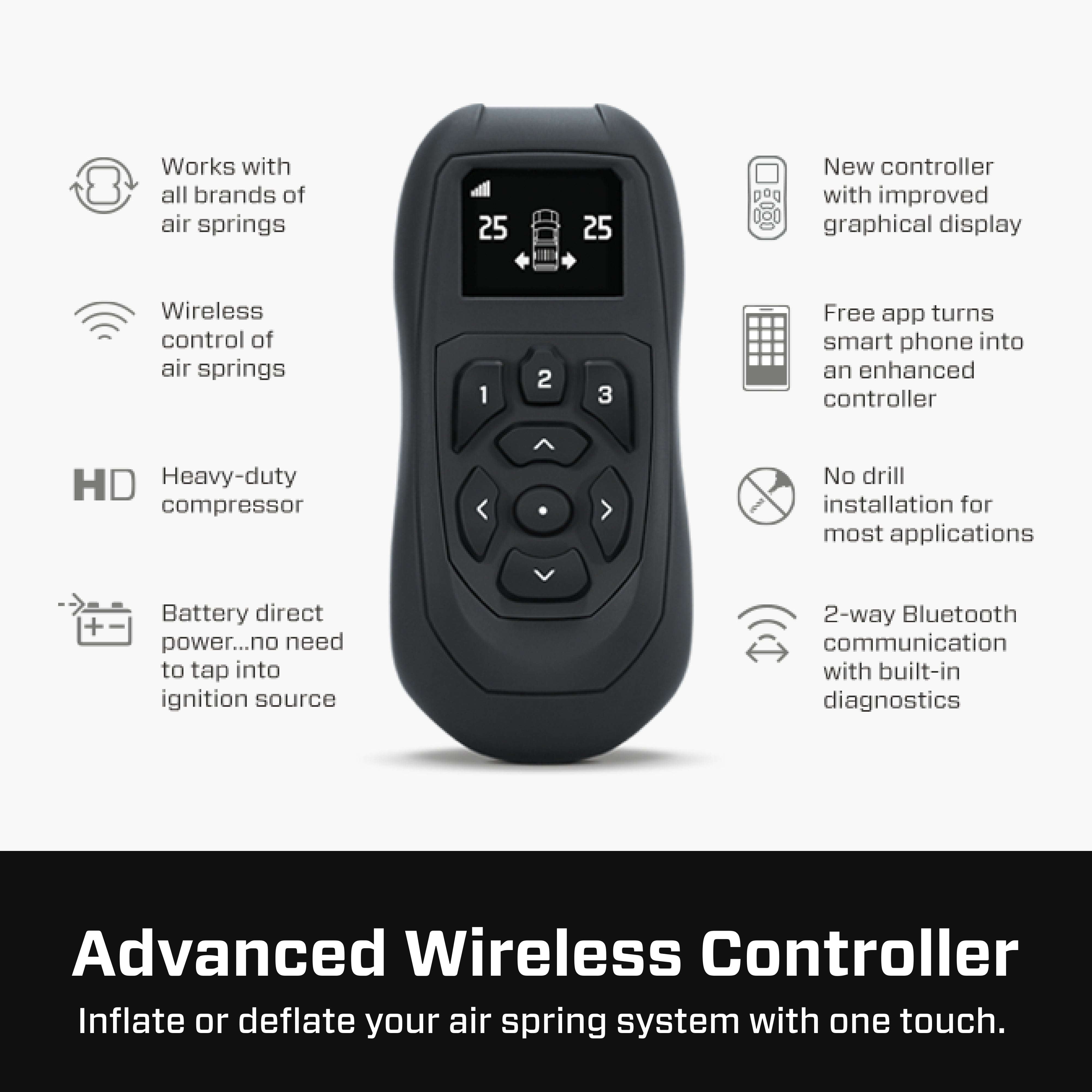 74100EZ_WirelessAir_Controller_Carousel_13.jpg