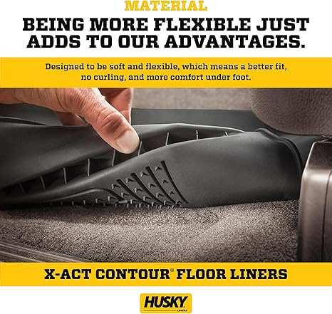 Husky Liner (HSL) 54471 - 2022 RIDGELINE CREW CAB X-ACT FLOOR LINERS 2 PC BLACK
