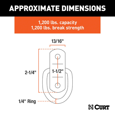 CURT 83731 - 1in. x 1-1/4in. Surface-Mounted Tie-Down D-Rings (1200 lbs Clear Zinc 2-Pack)