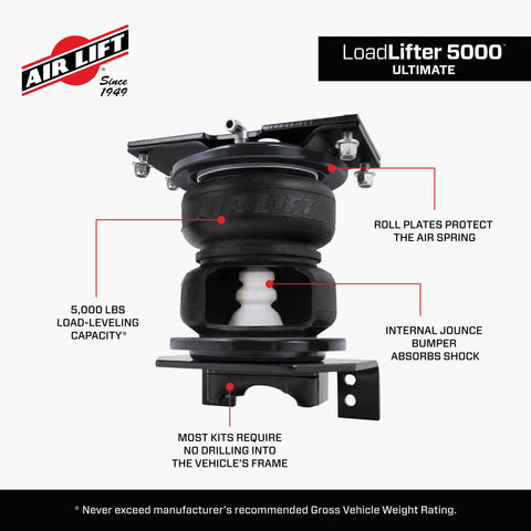 88352_LoadLifter 5000 Ultimate_Features_Carousel_05.jpg