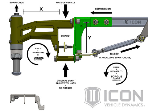 95121_TORQUE_DIAGRAM_WEB_LARGE.jpg