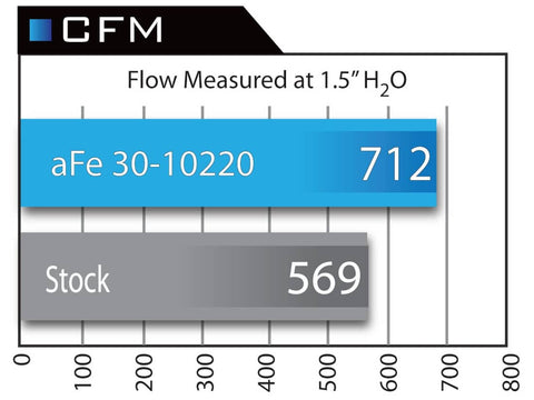 AFE-30-10220_06.jpg