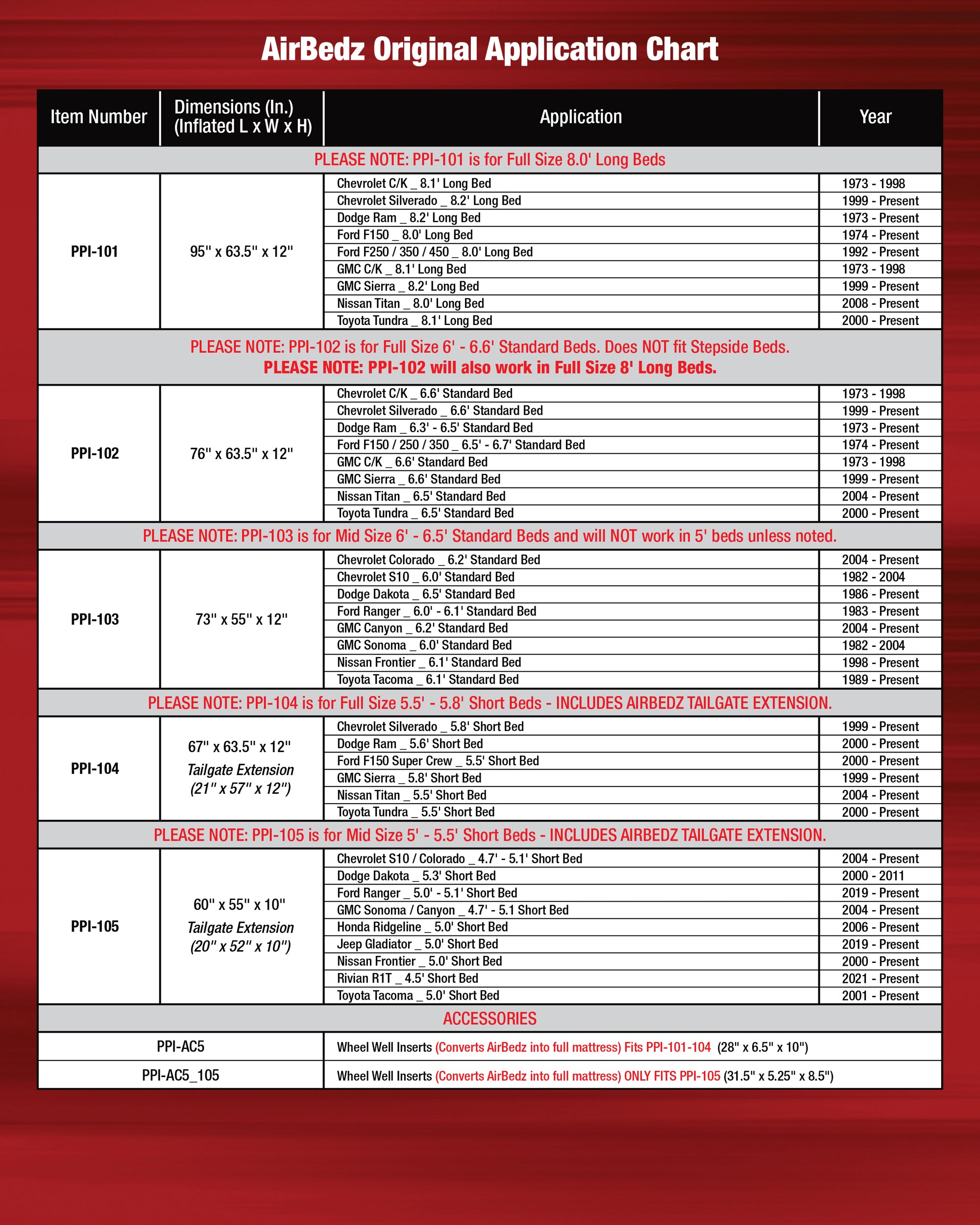 AirBedz 100_Application Chart_2000x2500_copy.jpg