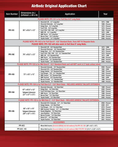 AirBedz 100_Application Chart_2000x2500_copy.jpg