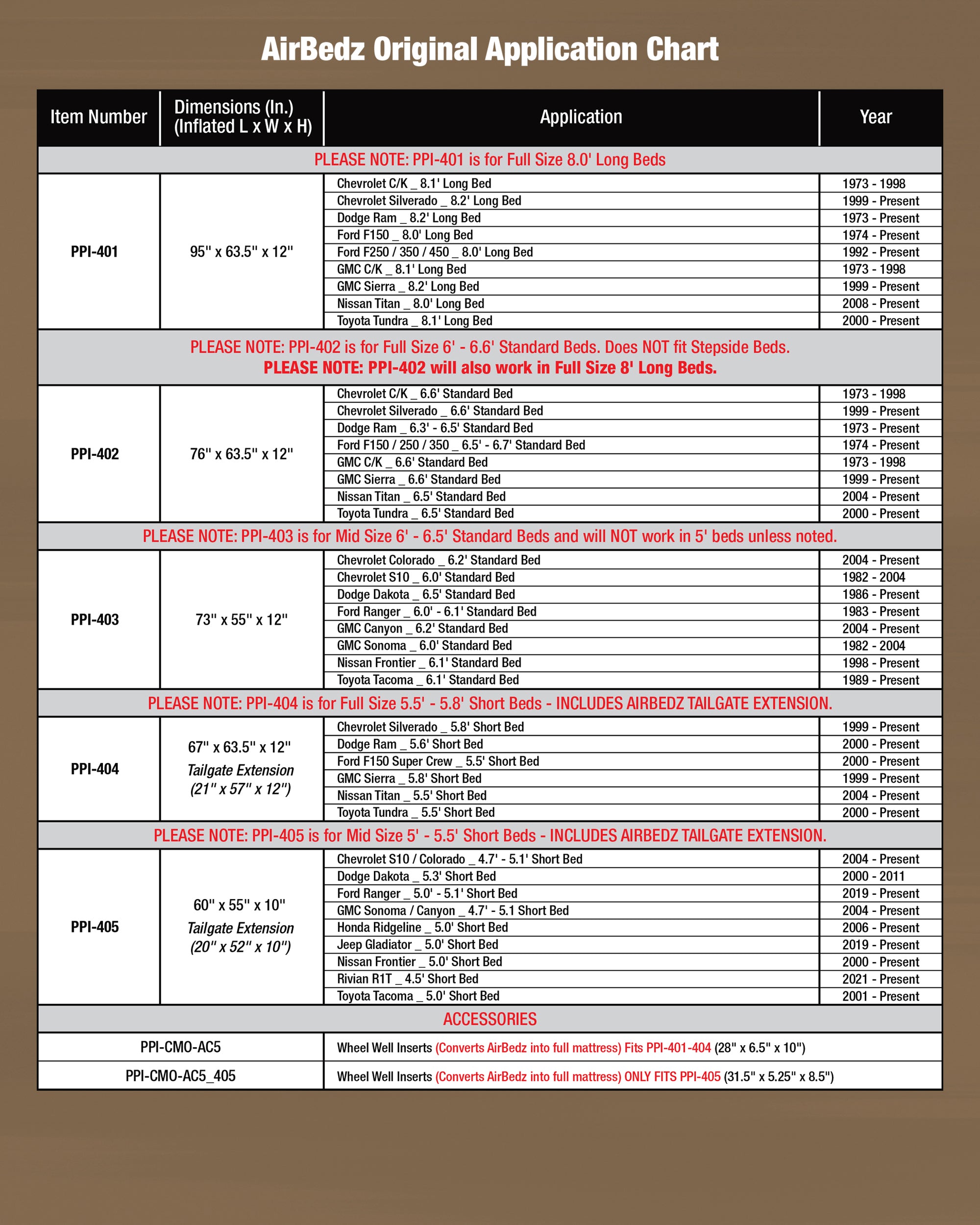 AirBedz 400_Application Chart_2000x2500_copy.jpg