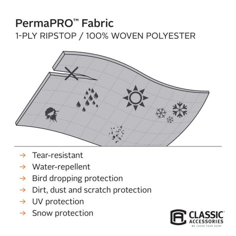 CLASSIC ACC 80-299-203101-RT PERMPRO 5TH WH CVR  41-449'