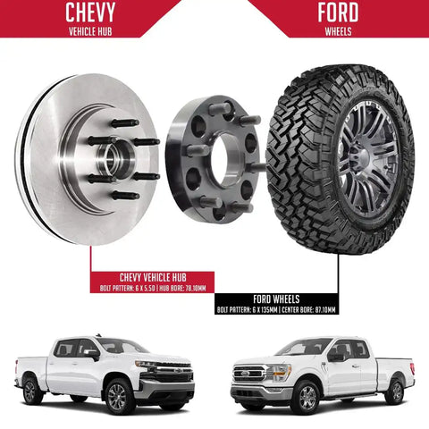 Coyote Wheel Accessories 6550-6135H-C Adapter