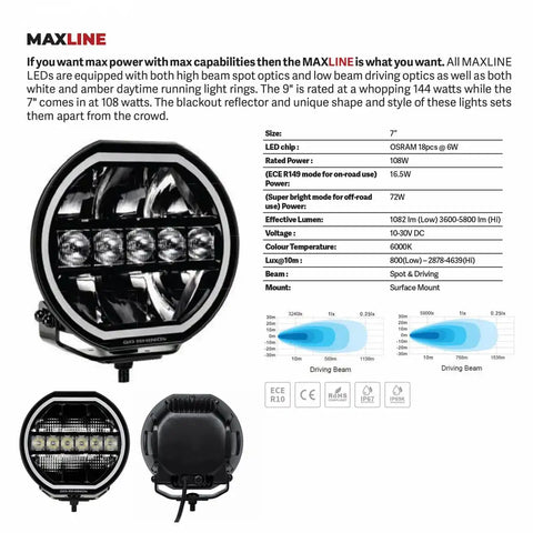 Go Rhino 751080711CRS - Blackout Series Lights 7 Maxline Hi/Low Beam W/Multi Daytime Running Light
