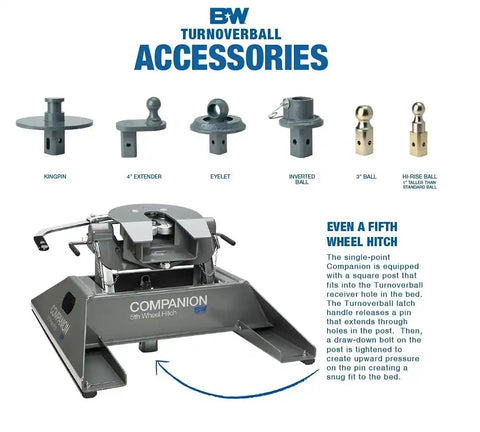 B&W Trailer Hitches GNRK1394 - Gooseneck Hitch Kit