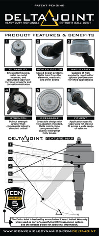 ICON_DELTAJOINT_BROCHURE_WEB.jpg