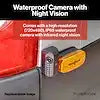 2 SIDE CAMERAS FOR MARKER LIGHT BRA