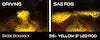 DIODE DYNAMC DD6482P SS3 LED POD PRO YELLOW COMBO STANDA