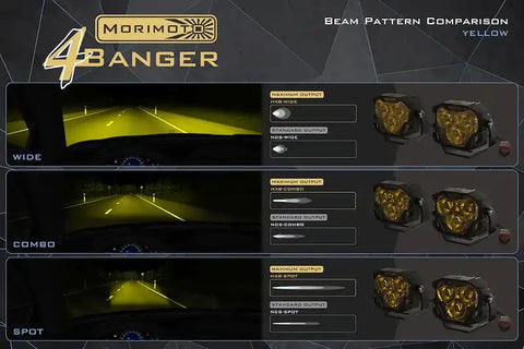 Morimoto BAF004 Driving/ Fog Light 4Banger NCS