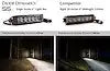 SS6 WHITE SAE DRIVING LIGHT BAR (SI