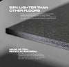 EVOLVE LIGHTWEIGHT FLOORING KIT INC