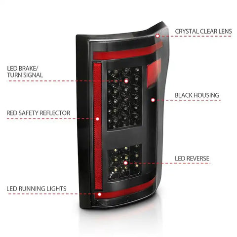 Anzo USA 311293 Tail Light Assembly LED W Black Sequential Lens