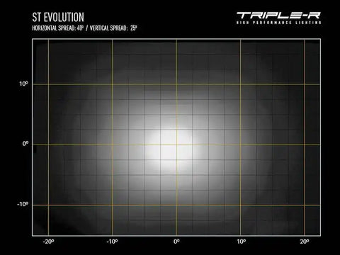 ST4 EVOLUTION (8' LED BAR)