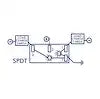 ROCKER SWITCH