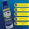 UN DUZ IT MULTI-SURFACE PROTECTANT