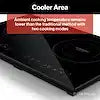 21' 1800W DUAL BURNER INDUCTION