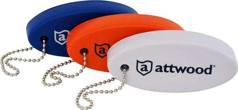 FLOAT  KEY (PDQ)