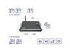 INTELLIAN C1-70-A00S C700 STANDARD IRIDIUM SAT PHONE SYS