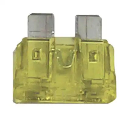FUSE
