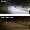G3 H11 LED BULB (6200K 12/24V 23W