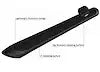 Black Horse Off Road TR-D23596 Aluminum FULL SIZE Long and Short Wheel Base