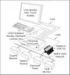 GATEWAY  NMEA 2000/USB