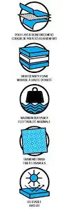 AIRHEAD WATERMAT FUN MAT 22 PLUS -