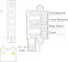FUSE BLOCK STBLADE COMPAC