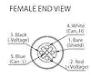 MID SINGLE-ENDED CRDST FEM.25M BLU