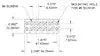 TERMINAL BLOCK/IND 4CIRC