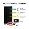 SOLAR-ELITE: 400 WATT SOLAR KIT & I
