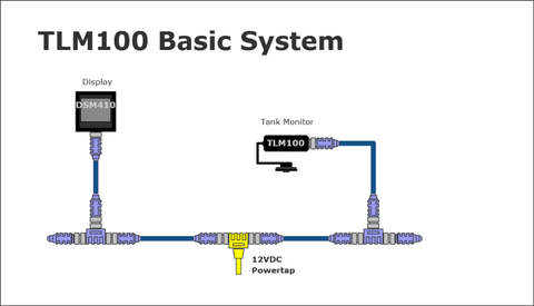 TANK LEVEL MNTR (40'DPTH) NMEA 2000