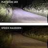 WHITE H4 PLATINUM LED BULB KIT  40