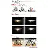 RACESPORT LT RSPNP5202 NEW - 5202 PNP SERIES PLUG N PLAY S