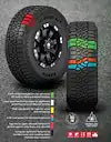 KENDA 628019 KR628 KLEVER A/T2 125/122 S RBL LT2
