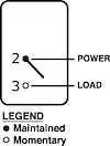 SWITCH CONTURA SPST OFF-(ON) BLK