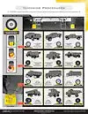 Driver Industrial Opco LLC WC-UO400-2R 15 TON GENERAL PURPOSE WHEEL CHOCK