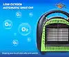 20 000 BTU PROPANE GAS TANK SPACE R