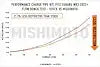 MISHIMOTO MMICP-WRX-22MWBK 2022+ SUBARU WRX CHARGE PIPE  MICRO
