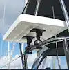 RAILBLAZA 03-4011-11 RAILMOUNT 19-25 BLACK)