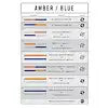 PUTCO 93010-36 WORK BLADE AMBER BLUE 36