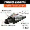 TOOLBOX MOUNT KIT