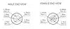 MID DOUBLE-ENDED CORDSET - M TO F -