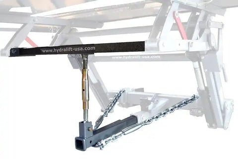 PLATFORM SUPPORT & RECEIV