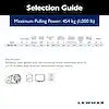 KIT - PRO-FISH 1000G 12V G4 - 5/16G